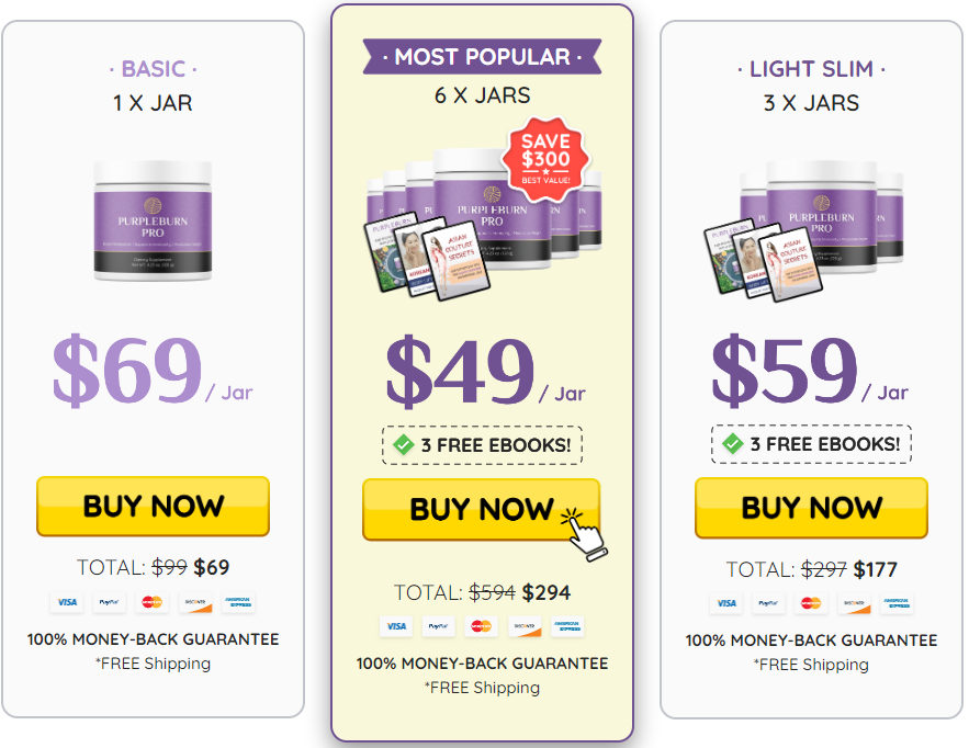 ThePurpleburnPro.com price